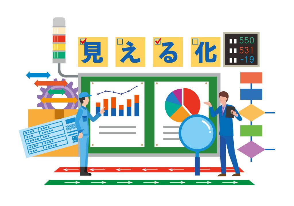 製造業の動画マニュアル