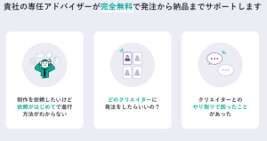 専任スタッフがクリエイターとのやりとりを代行し、納品までサポート
